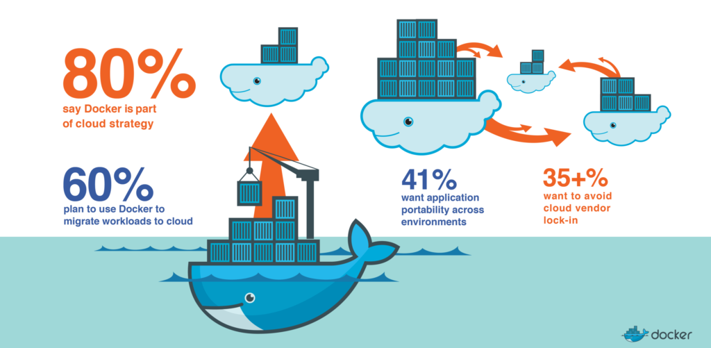 docker run image attach io docker run image attach io